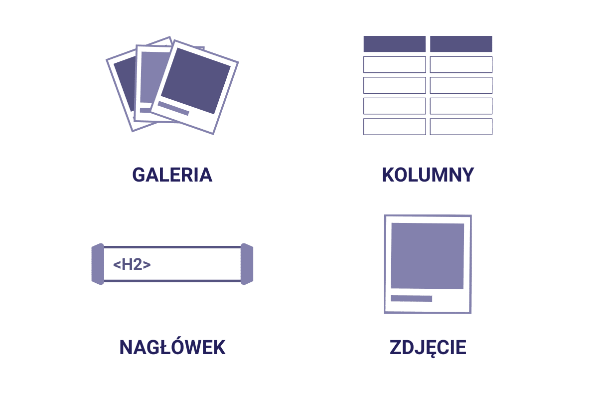 Bloki WordPress w edytorze Gutenberg – tekst, nagłówki, obrazy i multimedia