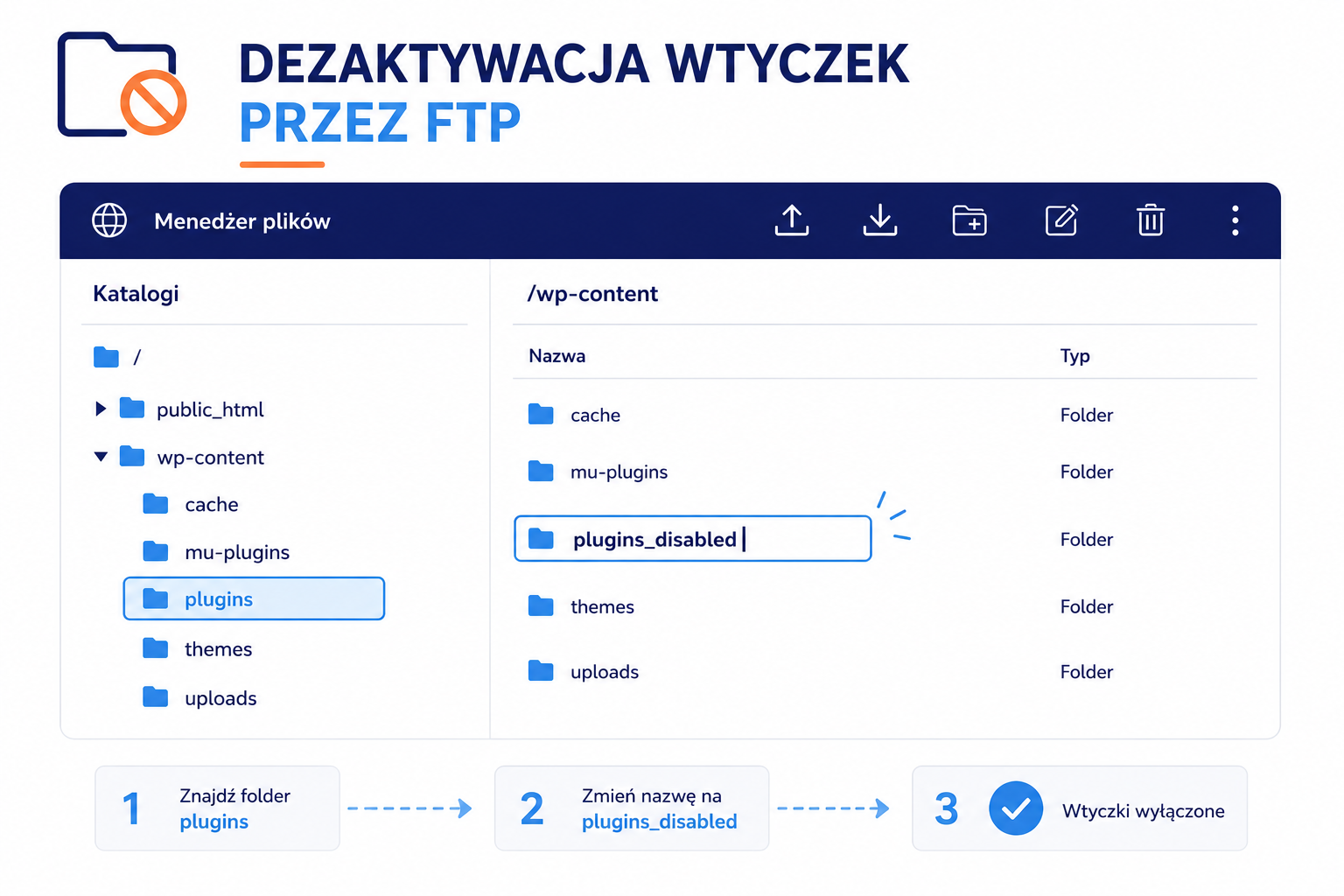 Dezaktywacja wtyczek przez FTP