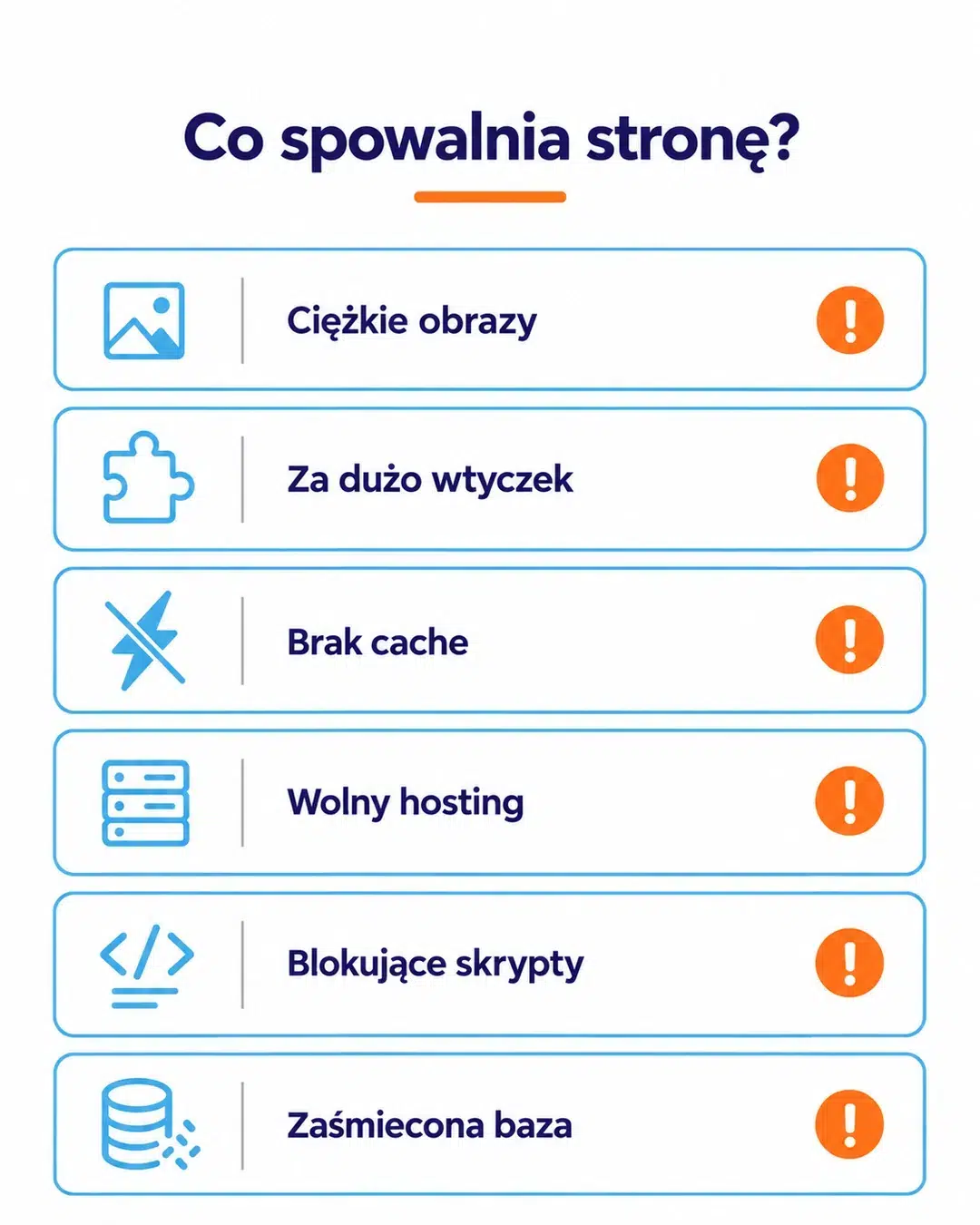 Najczęstsze przyczyny wolnego ładowania strony WordPress: ciężkie obrazy, za dużo wtyczek, brak cache, wolny hosting, blokujące skrypty i zaśmiecona baza danych